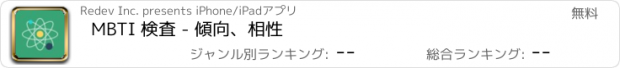 おすすめアプリ MBTI 検査 - 傾向、相性