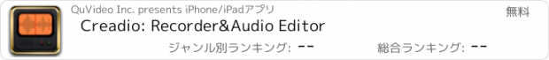 おすすめアプリ Creadio: Recorder&Audio Editor