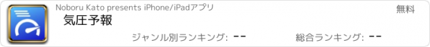 おすすめアプリ 気圧予報