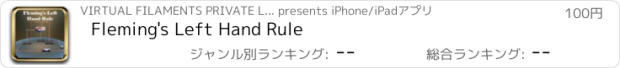 おすすめアプリ Fleming's Left Hand Rule