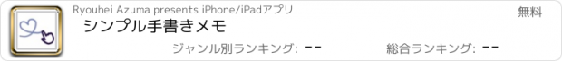 おすすめアプリ シンプル手書きメモ