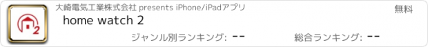 おすすめアプリ home watch 2
