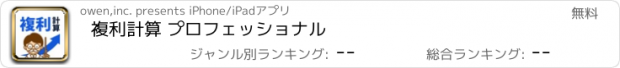 おすすめアプリ 複利計算 プロフェッショナル