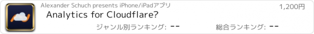 おすすめアプリ Analytics for Cloudflare®