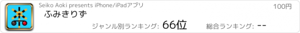 おすすめアプリ ふみきりず