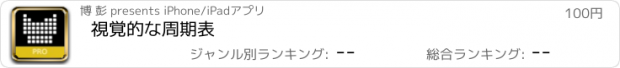 おすすめアプリ 視覚的な周期表