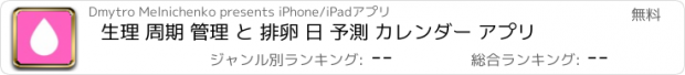 おすすめアプリ 生理 周期 管理 と 排卵 日 予測 カレンダー アプリ