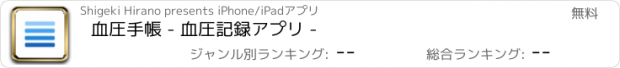 おすすめアプリ 血圧手帳 - 血圧記録アプリ -