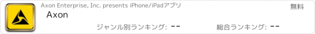 おすすめアプリ Axon