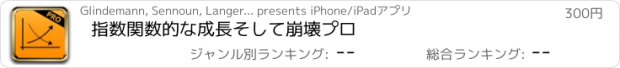 おすすめアプリ 指数関数的な成長そして崩壊プロ