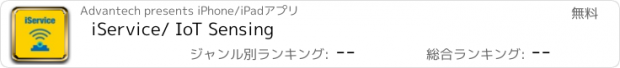 おすすめアプリ iService/ IoT Sensing