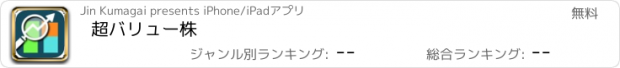 おすすめアプリ 超バリュー株