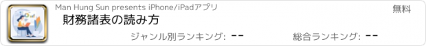 おすすめアプリ 財務諸表の読み方