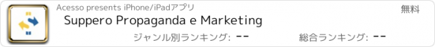 おすすめアプリ Suppero Propaganda e Marketing