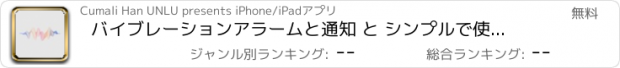 おすすめアプリ バイブレーションアラームと通知 と シンプルで使いやすい