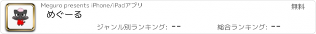 おすすめアプリ めぐーる