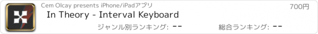 おすすめアプリ In Theory - Interval Keyboard