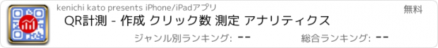 おすすめアプリ QR計測 - 作成 クリック数 測定 アナリティクス