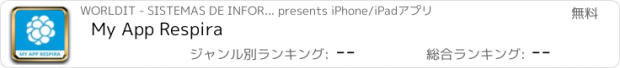おすすめアプリ My App Respira