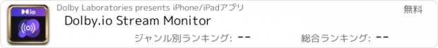 おすすめアプリ Dolby.io Stream Monitor