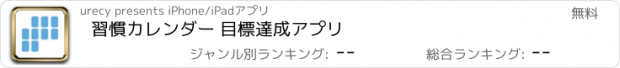 おすすめアプリ 習慣カレンダー 目標達成アプリ