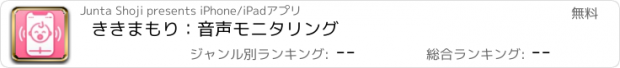 おすすめアプリ ききまもり：音声モニタリング