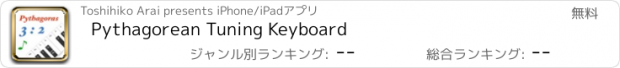 おすすめアプリ Pythagorean Tuning Keyboard