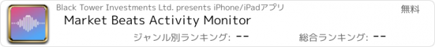 おすすめアプリ Market Beats Activity Monitor