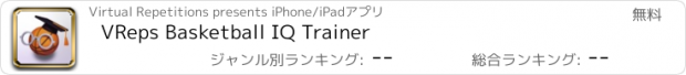 おすすめアプリ VReps Basketball IQ Trainer