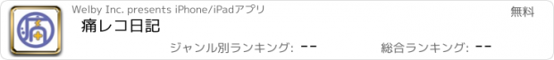 おすすめアプリ 痛レコ日記