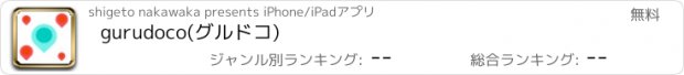 おすすめアプリ gurudoco(グルドコ)