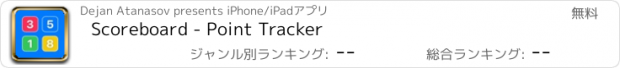 おすすめアプリ Scoreboard - Point Tracker