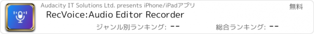 おすすめアプリ RecVoice:Audio Editor Recorder