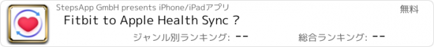 おすすめアプリ Fitbit to Apple Health Sync ·