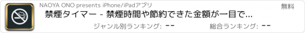 おすすめアプリ 禁煙タイマー - 禁煙時間や節約できた金額が一目でわかる