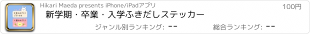 おすすめアプリ 新学期・卒業・入学ふきだしステッカー