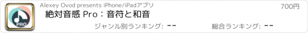 おすすめアプリ 絶対音感 Pro：音符と和音