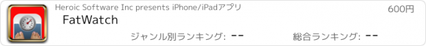 おすすめアプリ FatWatch