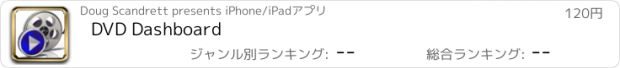 おすすめアプリ DVD Dashboard