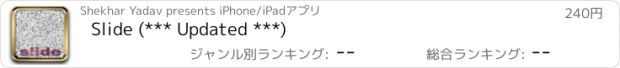 おすすめアプリ Slide (*** Updated ***)