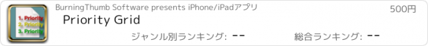 おすすめアプリ Priority Grid