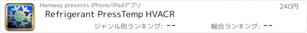 おすすめアプリ Refrigerant PressTemp HVACR