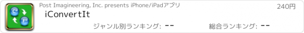 おすすめアプリ iConvertIt