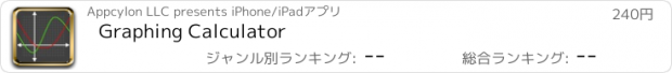 おすすめアプリ Graphing Calculator