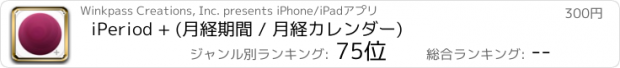 おすすめアプリ iPeriod + (月経期間 / 月経カレンダー)