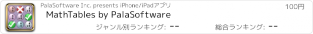 おすすめアプリ MathTables by PalaSoftware