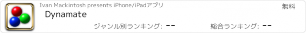 おすすめアプリ Dynamate