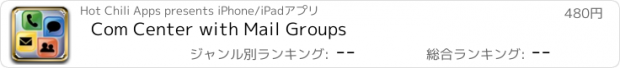 おすすめアプリ Com Center with Mail Groups