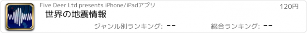 おすすめアプリ 世界の地震情報