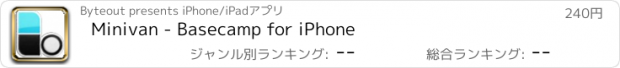 おすすめアプリ Minivan - Basecamp for iPhone